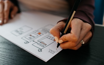 Lean Manufacturing